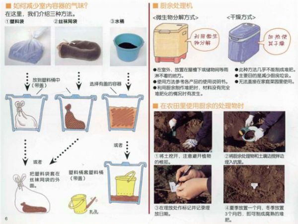 家庭养花种菜如何自己制作有机肥