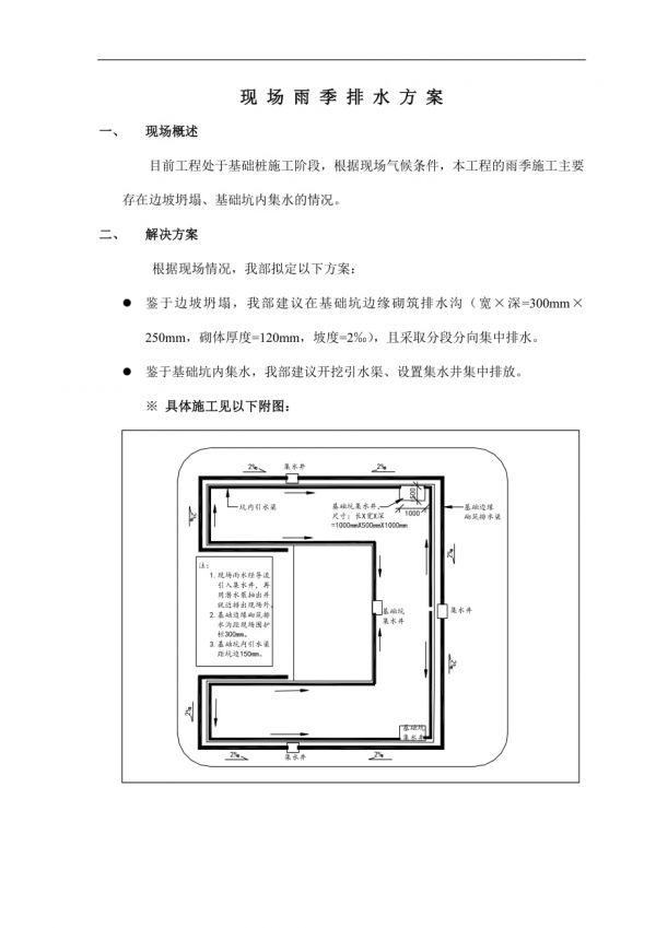 现场雨季排水方案.DOC_第1页