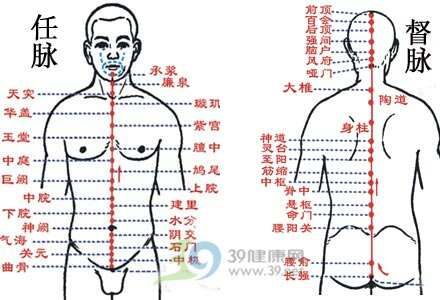 教你打通任督二脉 - 天使使者 - 天使使者的博客