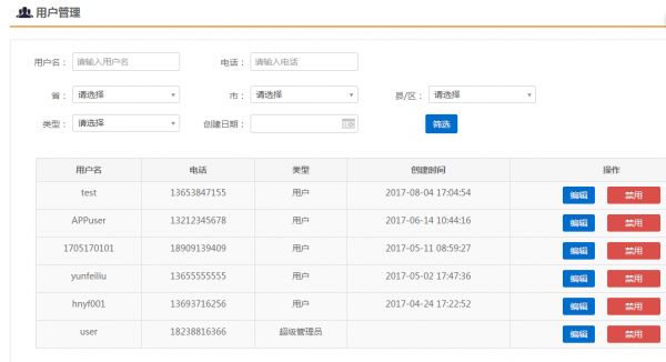 智能农业物联网监控系统