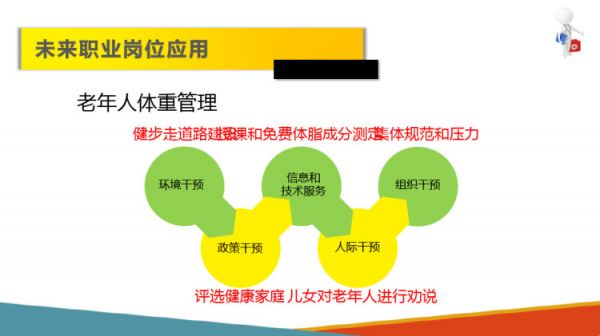 药用植物学：菌类植物常见药用真菌PPT