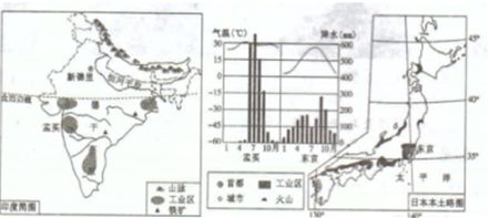 菁优网