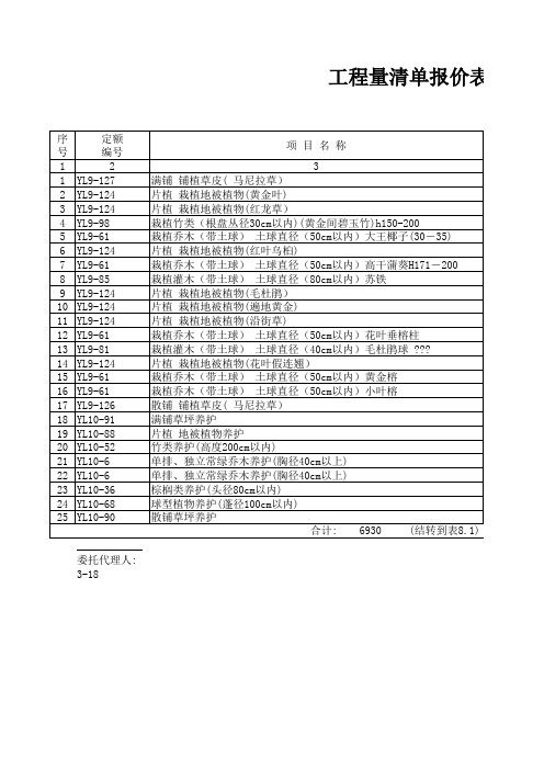 园林景观工程预算书(全套)