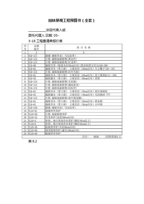 园林景观工程预算书（全套）