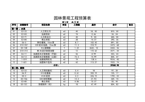 园林景观工程预算实例