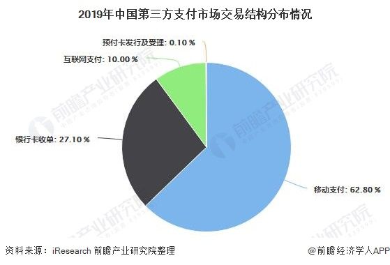 华为拿下支付牌照_华为拿到支付牌照_牌照华为支付拿下多少钱