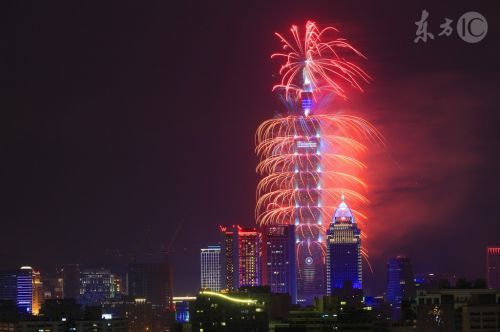 适合跨年夜浪漫表白句子 2019写给男女朋友跨年情话暖心短句