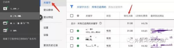 干货分享：如何正确设置Google Ads的转化跟踪？