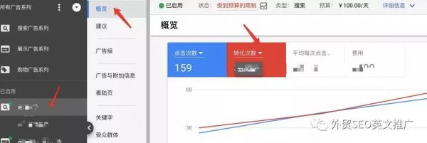 干货分享：如何正确设置Google Ads的转化跟踪？