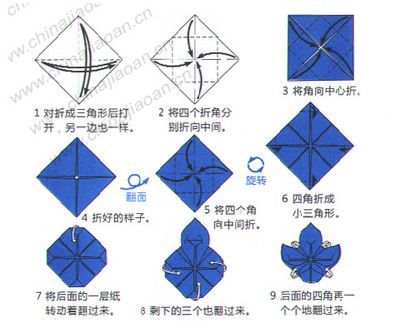 幼儿折纸荷花教案