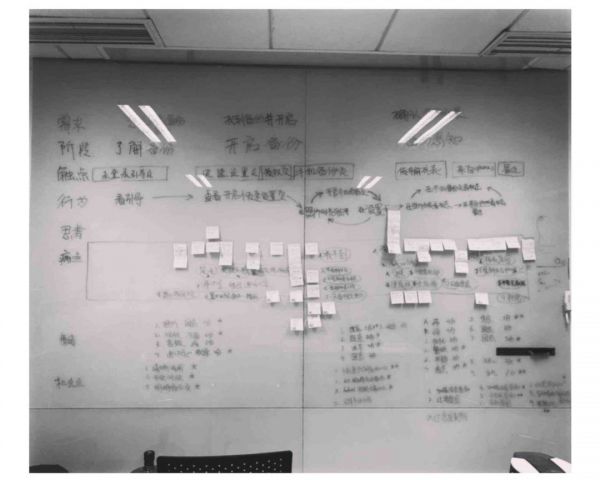 如何制作用户体验地图？来看这篇超全面的总结！