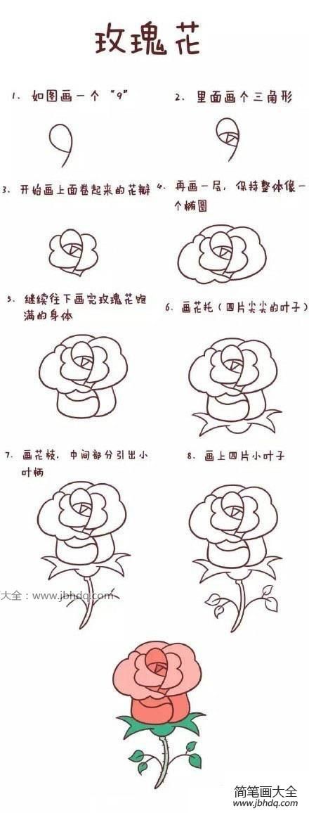 玫瑰花简笔画教程