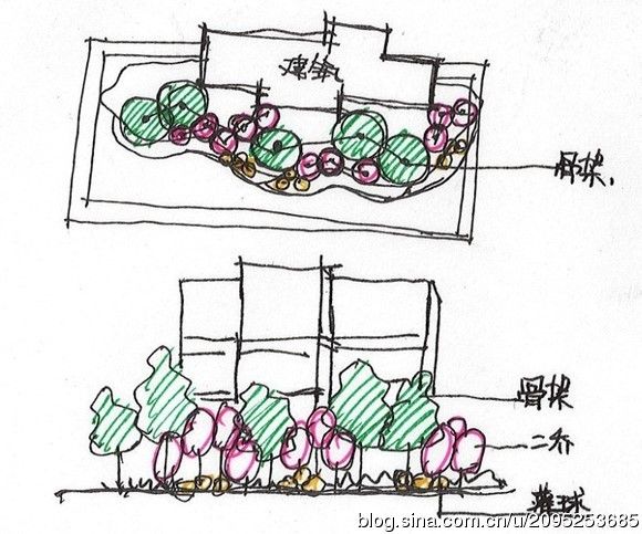 生态休闲葡萄庄园规划方案资料下载-景观园林施工图设计规范