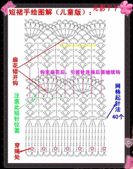 你是我的公主之百搭多层短裙/蛋糕裙（高清整体图解） == 漠漠丫头