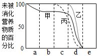 菁优网