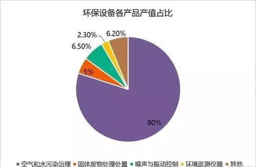 种燕窝果前景如何：市场趋势与投资潜力分析