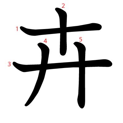 卉の教科書体（筆順付き）