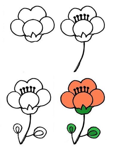 一大波漂亮的花朵简笔画画法步骤图动漫人物儿童简笔画大全可乐云